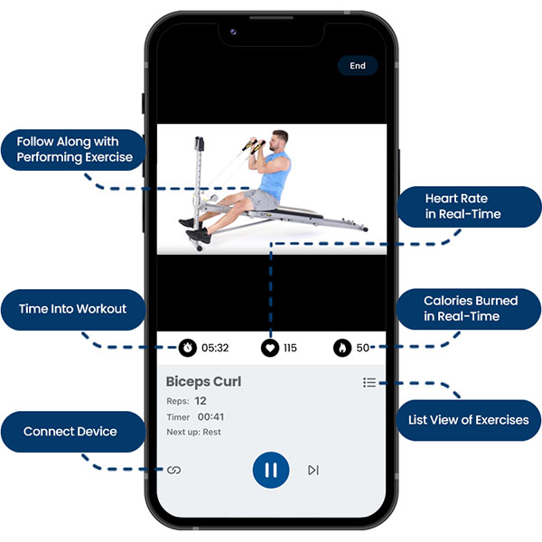 Total Gym App
